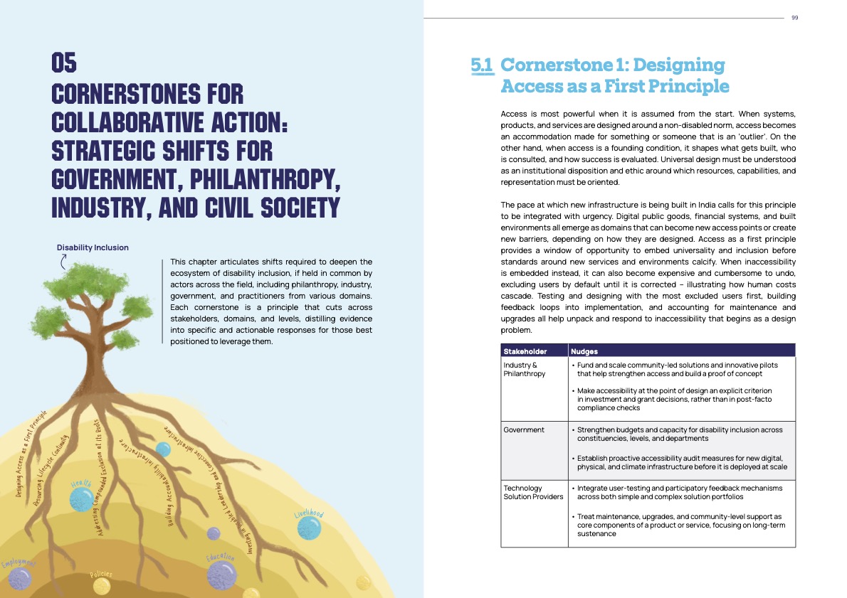 From Promise to Practice: A Landscape Report on Disability Inclusion and Civil Society Action in India